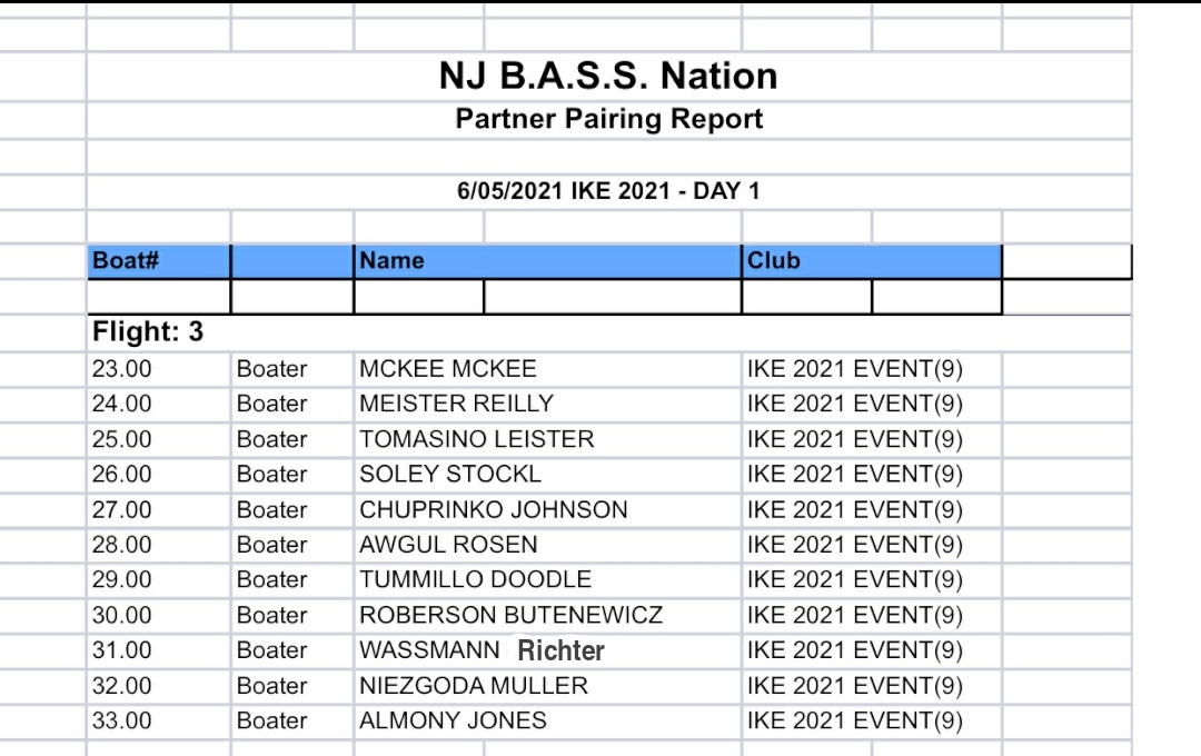 Flight 3 Boat #31 Tommorow For the <a href="/FoundationIke/">The Ike Foundation</a> Derby! #ComeonletsWIN #Bassfamily #OfficialFishingFamily