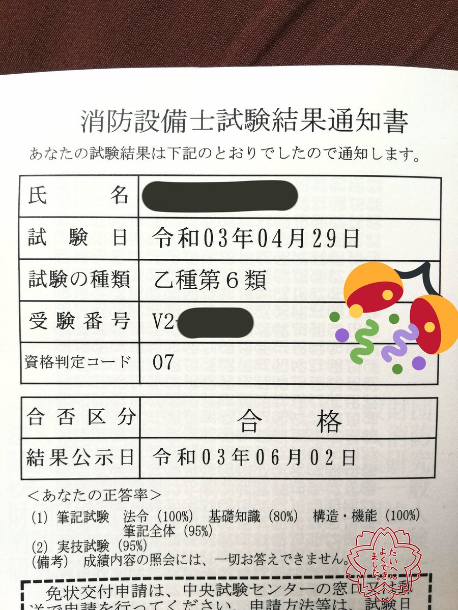 つむる 就職4ヶ月目 Tumurucom Twitter