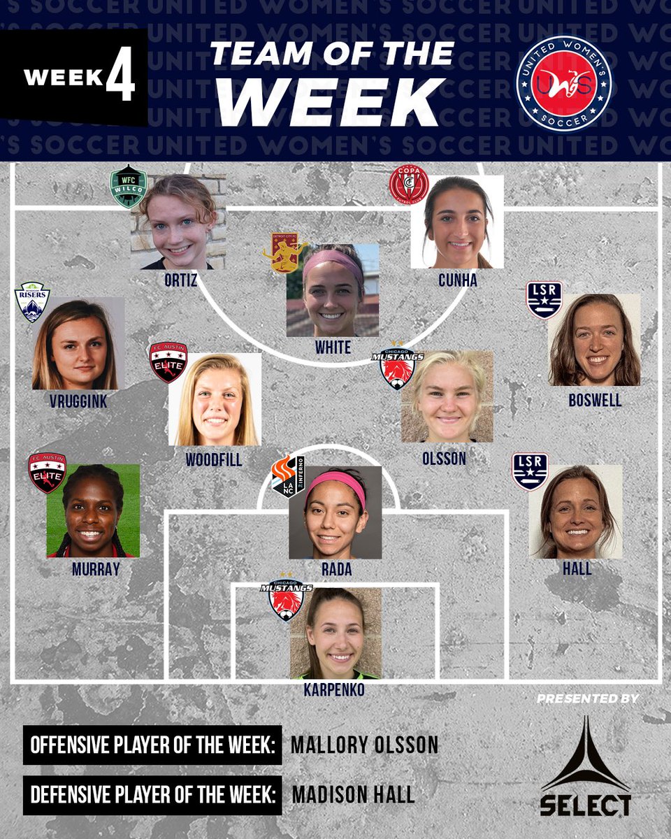 🤩 Week 4 #TOTW presented by <a href="/select_america/">Select Sport America</a> 

≫uwssoccer.com/week-4-uws-tea…