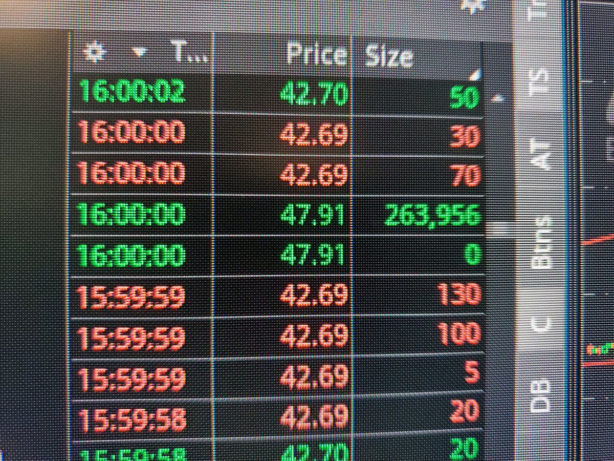 Mad_Maxx29's tweet photo. $AMC $AMC #AMC

Anothet big BUY! same amount 

$12,646,131.96 total https://t.co/nVptxrnwge
