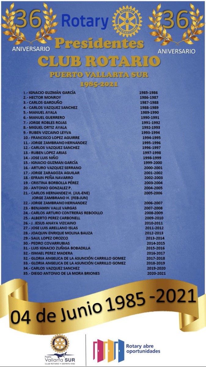 El día de hoy queremos compartirles los nombres de nuestros Presidentes que han formado parte del Consejo Directivo del Club Rotario Puerto Vallarta Sur. Gracias a todos los socios Rotarios. 
#36Aniversario
#ClubRotarioPuertoVallartaSur
Rotary International
Rotary Distrito 4140