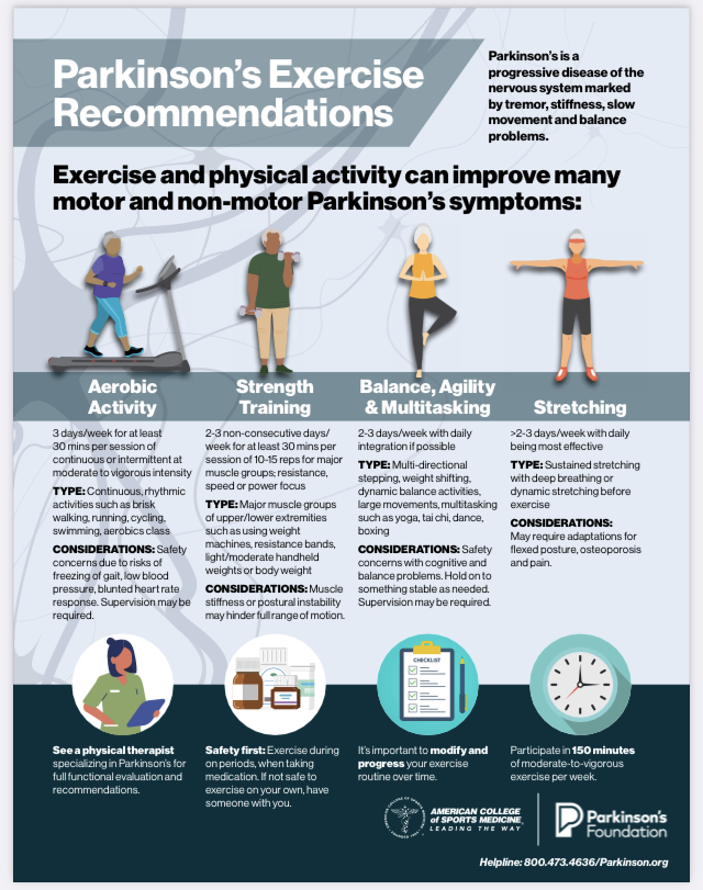 The Why I Move Project tweet media