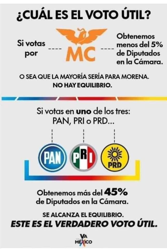 Genaro105's tweet image. Voto útil.