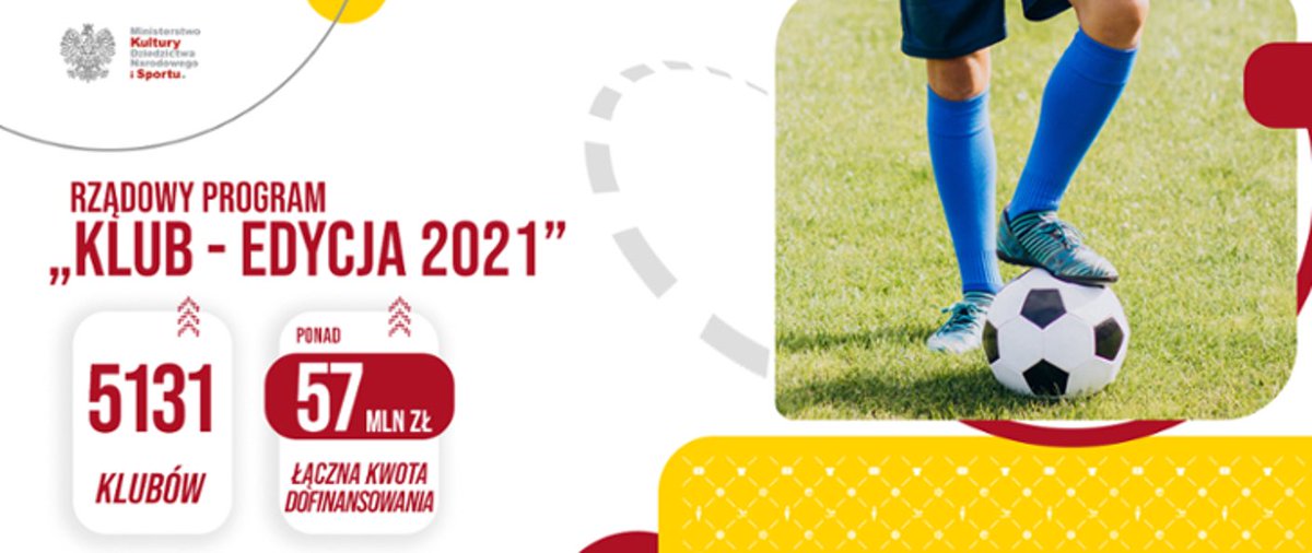 BorowiakJoanna's tweet photo. 🔵 180 000 zł na wsparcie małych i średnich klubów sportowych we Włocławku. Gratuluję Beneficjentom! #ProgramKlub #Sport #Włocławek #Wsparcie ⚽️🏀🥋🏊🏻‍♀️⛹🏻‍♂️⛹🏻‍♀️🤾🏻‍♀️ https://t.co/qkAPaUHqgO