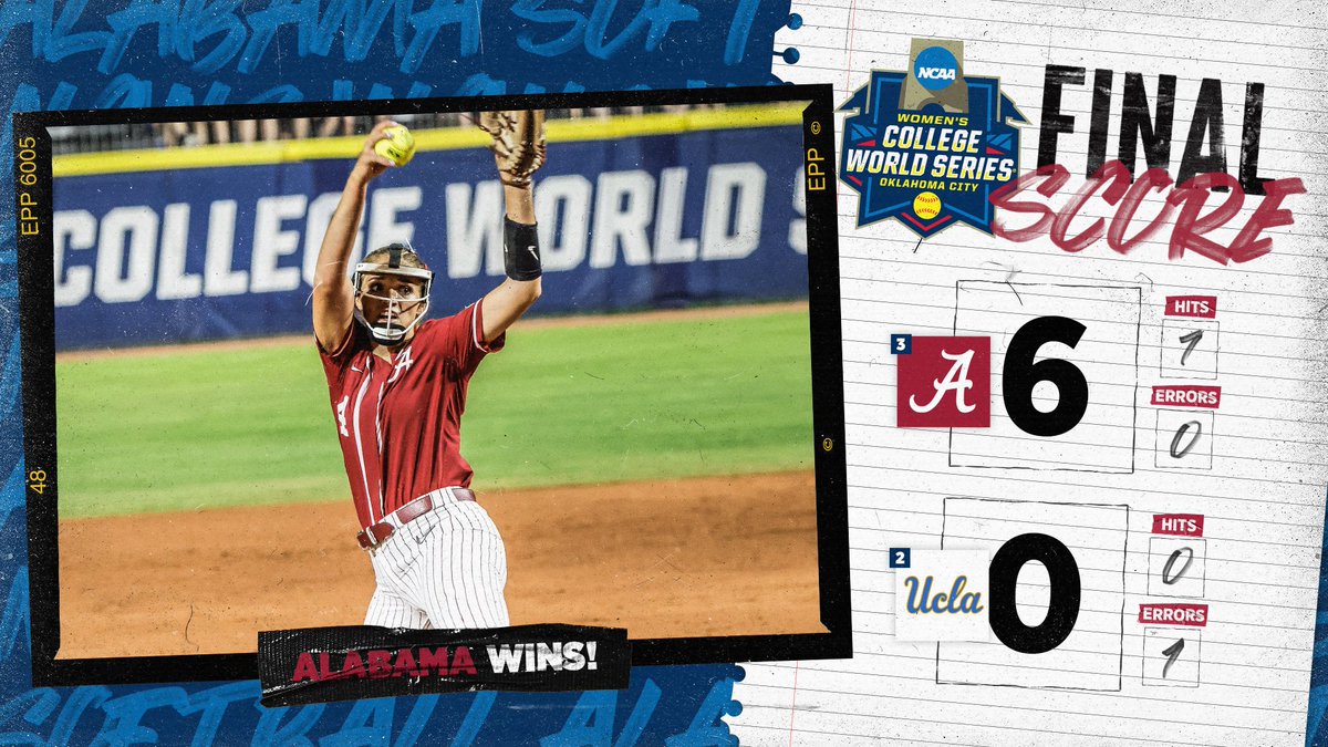 Postseason Perfection! Montana Fouts throws a perfect game to defeat UCLA

#Team25 #WCWS