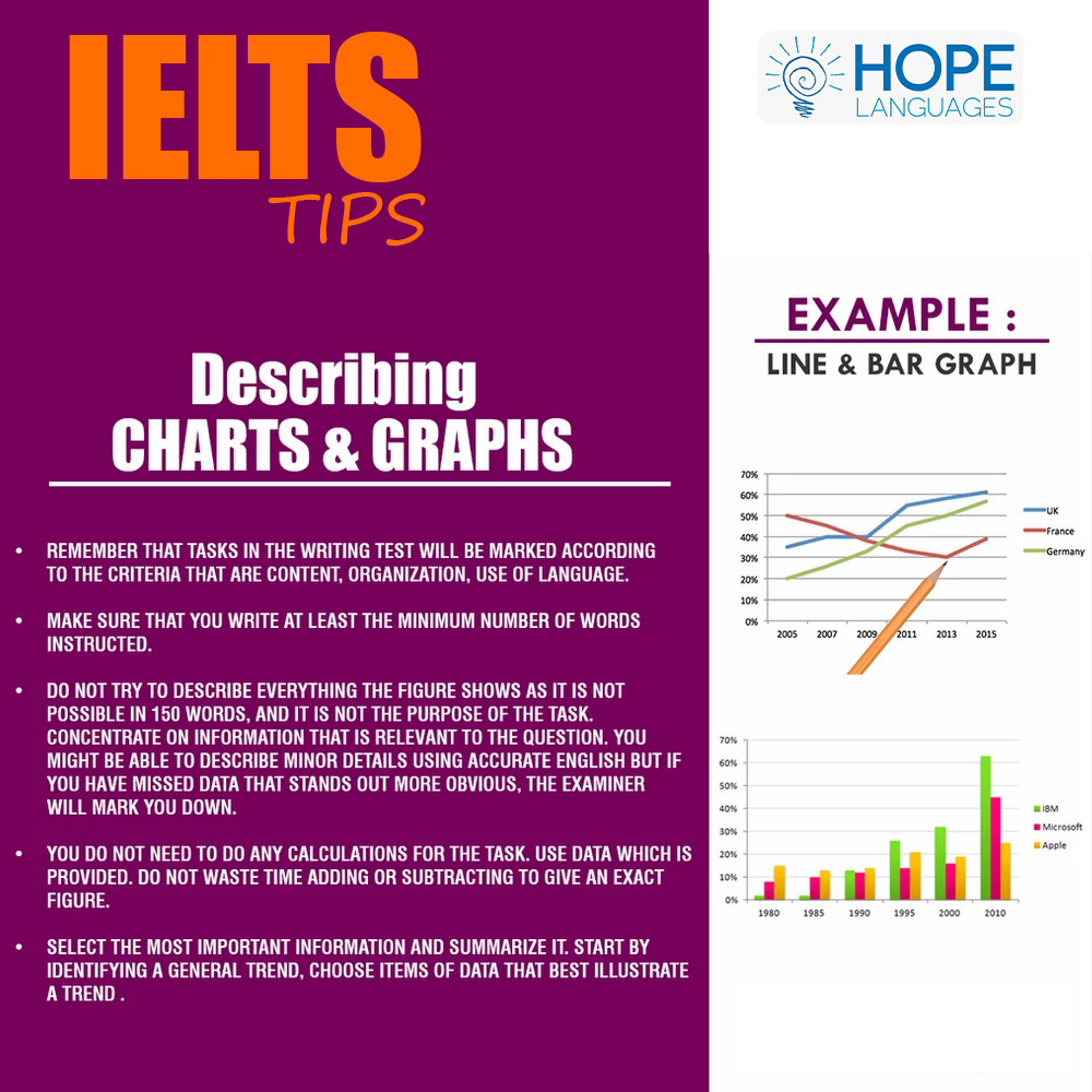 HopeLanguages tweet picture