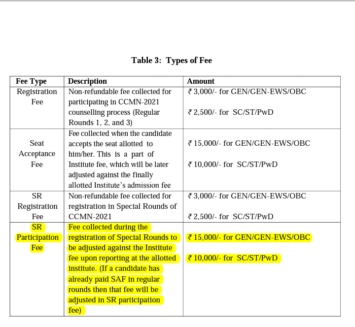 And finally here the outcome of our struggle but it's not stop point.
We will further raise our voice for solution of all issues that described previously and one more thing your support is our voice.
So, support us so that we can help our students in the future.
#NIT #Students
