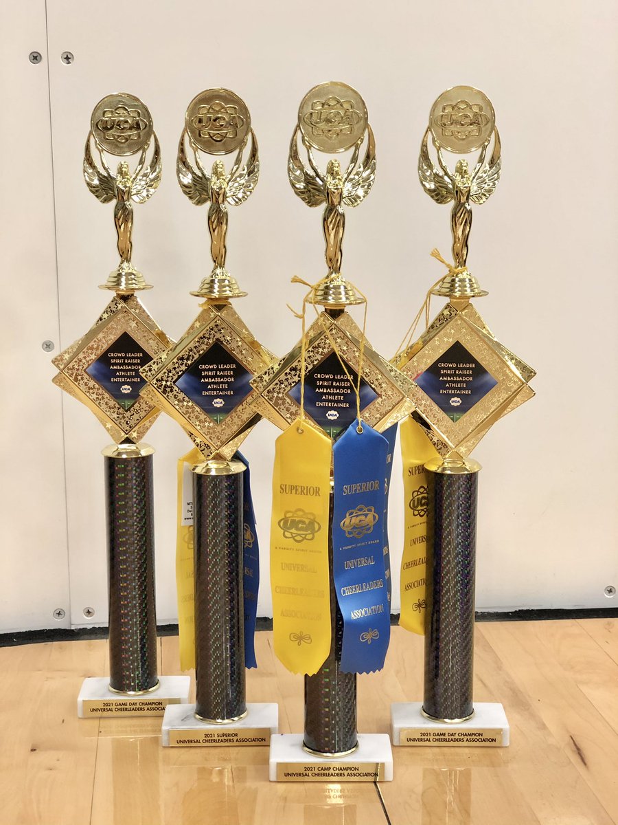 wellbornmscheer's tweet photo. UCA Cheer Camp 2021 was one for the books for Wellborn! We took 1st in all categories &amp; overall junior high camp champs! So proud of how hard these ladies have worked all week! 🦅

Thanks to all our awesome instructors for a memorable week! 💛  
@UCAupdates https://t.co/LaJsfULrak