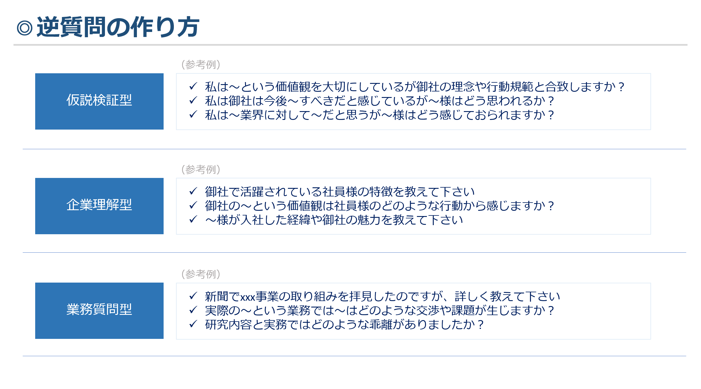 ドッスン 逆質問の作り方 面接の最後に学生から面接官に質問をする時間があります ここでの質問が評価されると面接通過のきっかけになることがあります 対策の参考になれば幸いです 23卒 23卒就活 T Co 0tisge1l68 Twitter