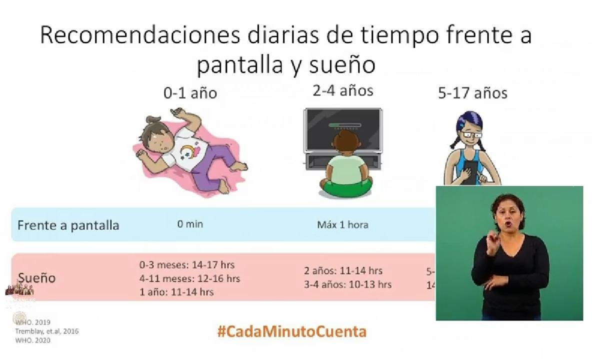 Amara_martz's tweet photo. 👶Los niños de 0-1 año NO deben tener acceso a pantallas (tv, computadoras)
🧒2-4 años Máximo 1 hora
👧5-17 años Máximo 2 horas https://t.co/Tifs2JrheP