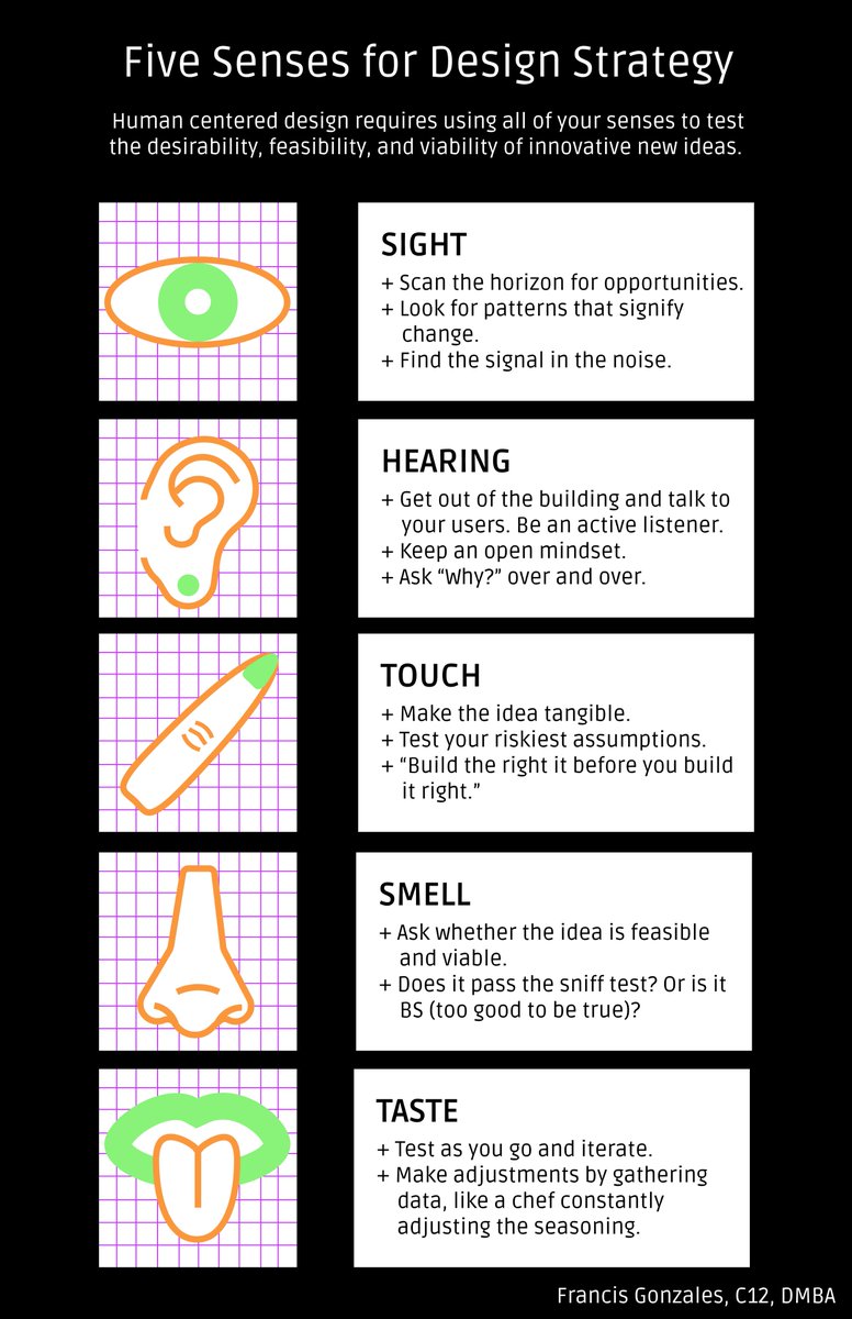 To be a good design strategist is to leverage all of your senses to observe the world as it is and imagine how it could be. <a href="/designmba/">Design MBA</a> #designstrategy #innovation