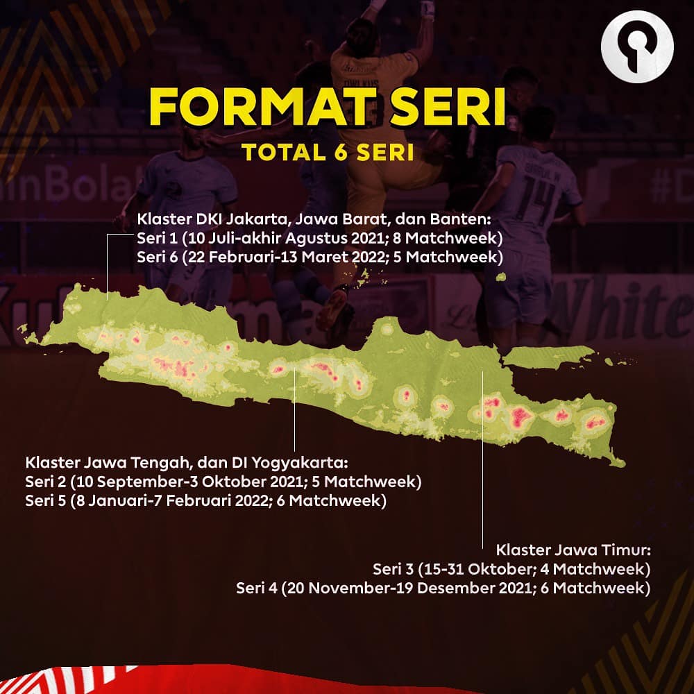 panditfootball's tweet photo. PSSI berencana menggulirkan kompetisi Liga 1, Liga 2, dan Liga 3 di tahun 2021. Liga 1 dipastikan akan dimulai pada 10 Juli mendatang.

Liga 1 akan bergulir dengan format seri. Tidak ada partai kandang dan tandang. Semua klub peserta tidak akan berlaga di stadion markas mereka. https://t.co/0B0mZCrAIh