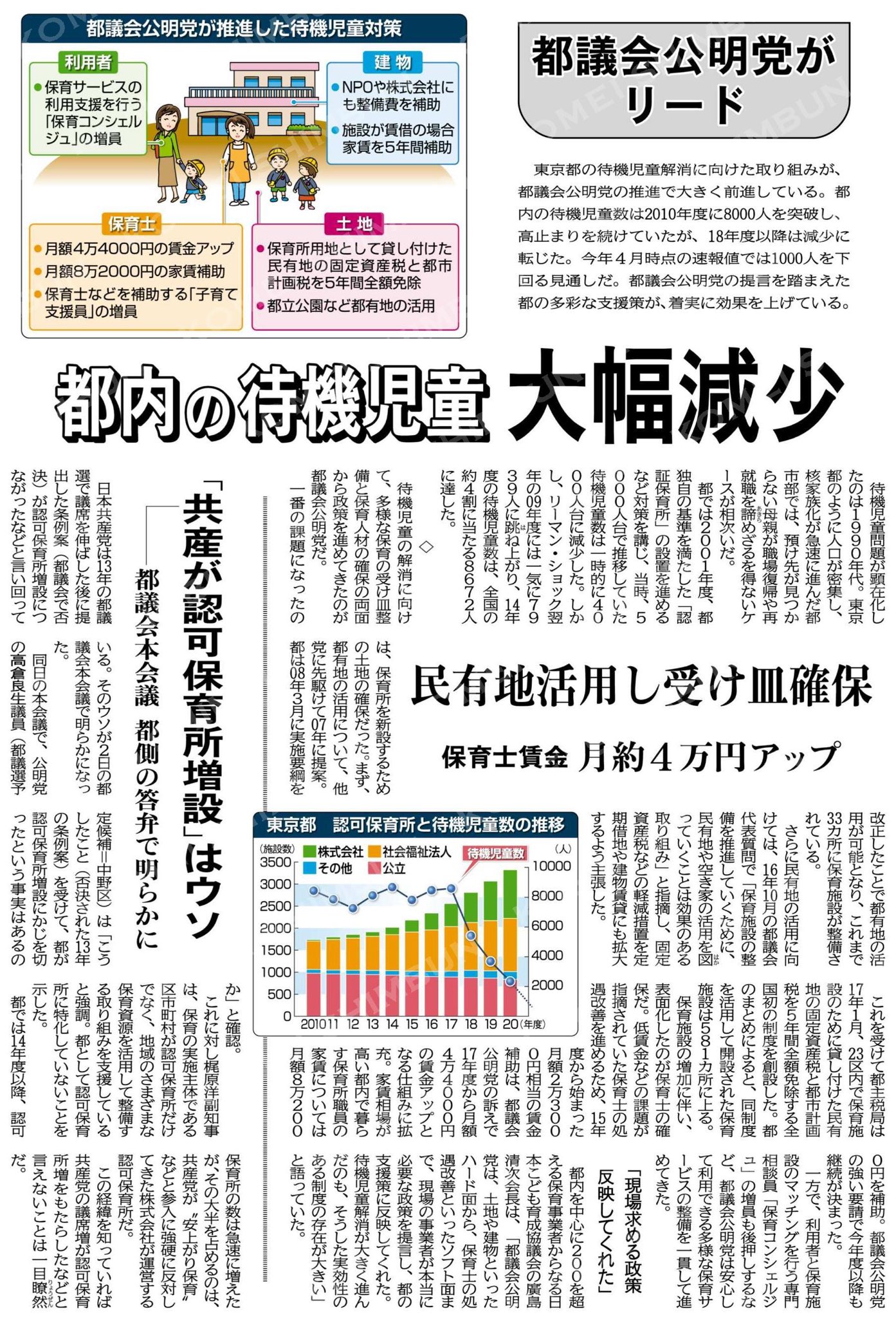 高倉良生 中野区 東京都議会議員 都内の待機児童が大幅減少 民有地活用し受け皿確保 都議会公明党は 現場の事業者が本当に必要な政策を提言し 都の支援策に反映してくれた 保育事業者からなる日本こども育成協議会 廣島清次会長 待機