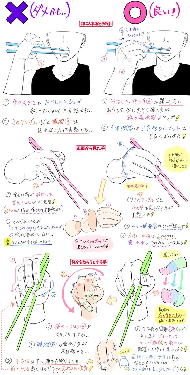 Twitter 上的 吉村拓也 イラスト講座 箸を持つ手 の描き方 指の配置と箸の持ち方 が上達する ダメかも と 良いかも T Co 0wrq9ifttj Twitter