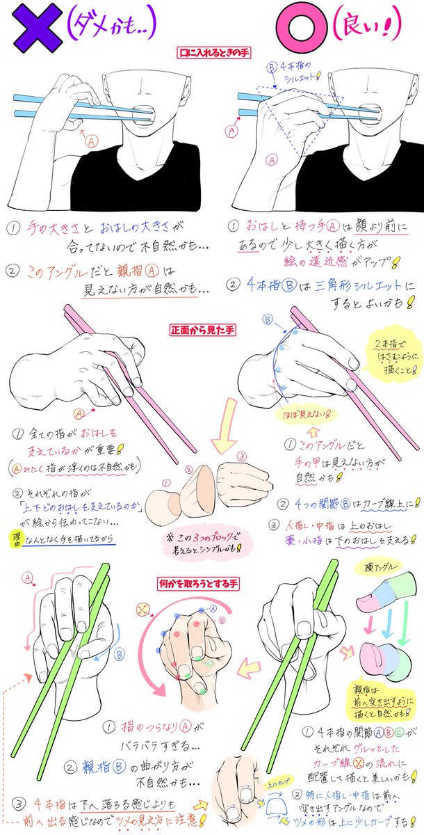 Twoucan 箸 の注目ツイート イラスト マンガ Twoucan 箸 の注目ツイート イラスト マンガ