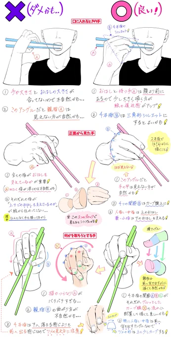 【箸を持つ手🥢の描き方】

「指の配置と箸の持ち方」が上達する

「ダメかも❌」と「良いかも⭕️」 