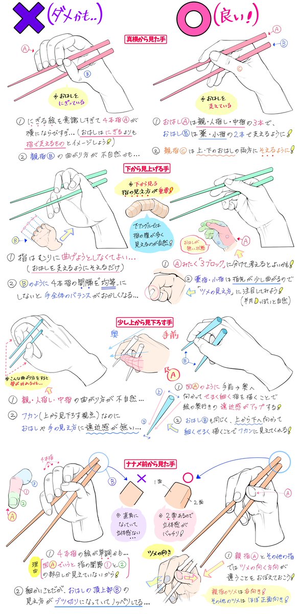 【箸を持つ手🥢の描き方】

「指の配置と箸の持ち方」が上達する

「ダメかも❌」と「良いかも⭕️」 
