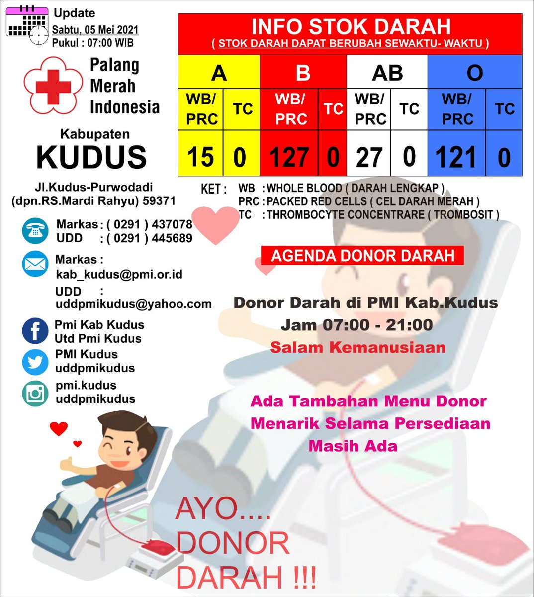 PMI Kudus tweet media