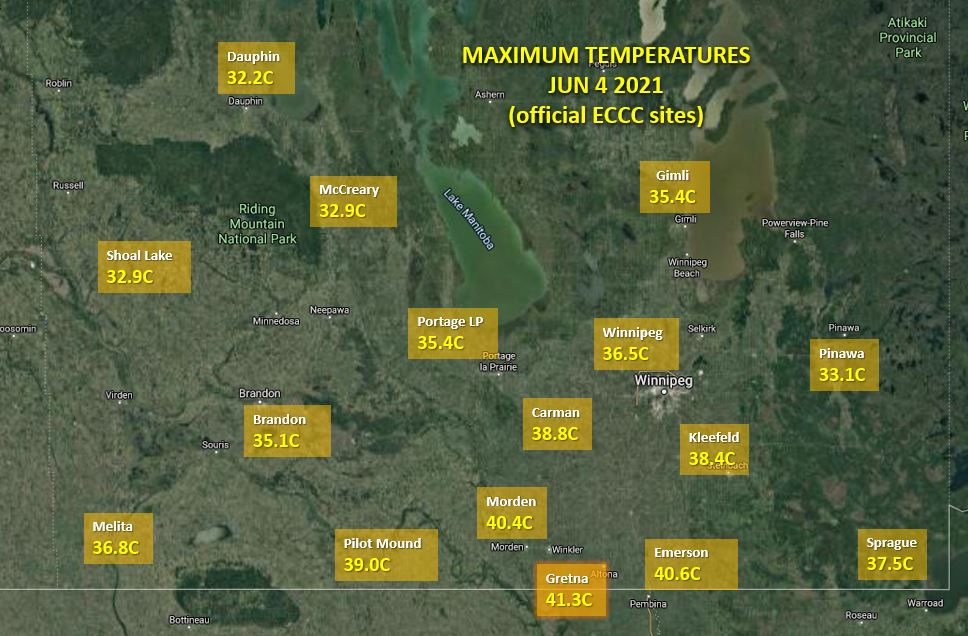 ThierryGooseBC's tweet photo. 🥵 Exceptional #heat today in southern #Manitoba 🇨🇦 with up to 41.3°C in Gretna, 40.6°C in Emerson &amp; 40.4°C in Morden.
➡️ 1st 40°C in MB since 1989.
➡️ Highest temp. in MB since Aug. 1988 (41.5°C in Starbuck).
➡️ Possibly a new national record for the 1st decade of June.
#MBstorm https://t.co/rMgCwcbm1o