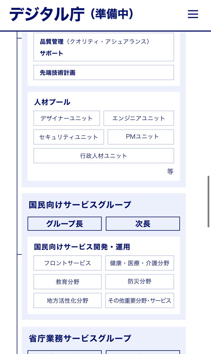 たいしょー デジタル庁cxo募集が話題になってるけど 合わせて組織図にも注目して欲しい 人材プール を用意して プロジェクトごとに機動的にリソース調整していくのを役人でやるのは史上初なのでは あと ファンクションチームとセクターチームの二軸 たいしょー デジタル庁cxo募集が話題になってるけど 合わせて組織図にも注目して欲しい 人材プール を用意して プロジェクトごとに機動的にリソース調整していくのを役人でやるのは史上初なのでは あと ファンクションチームとセクターチームの二軸