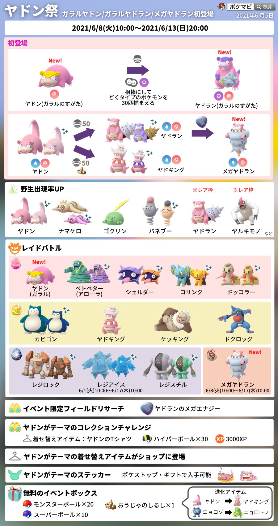 Twitter 上的 ポケモンgo攻略情報 ポケマピ ヤドン祭 に向けて ヤドンをテーマにしたステッカー が確認されています ヤドンをテーマにしたステッカー は イベント期間中のポケストップやギフトから入手できます T Co Xcyhsbozk5 ポケモンgo
