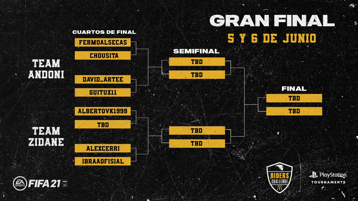MovistarKOINOW's tweet photo. Esta tarde llega la Gran Final del #RidersChallegebyMcDonalds🔥

🕒15:00h
🟡En directo en https://t.co/RaTzQdfw7D junto a @toniemcee y @jussnu 

¿Quién se alzará como ganador? ¿#TeamAndoni o #TeamZidane?🤔

#McDonaldsRiders https://t.co/c4BmNXm8i3