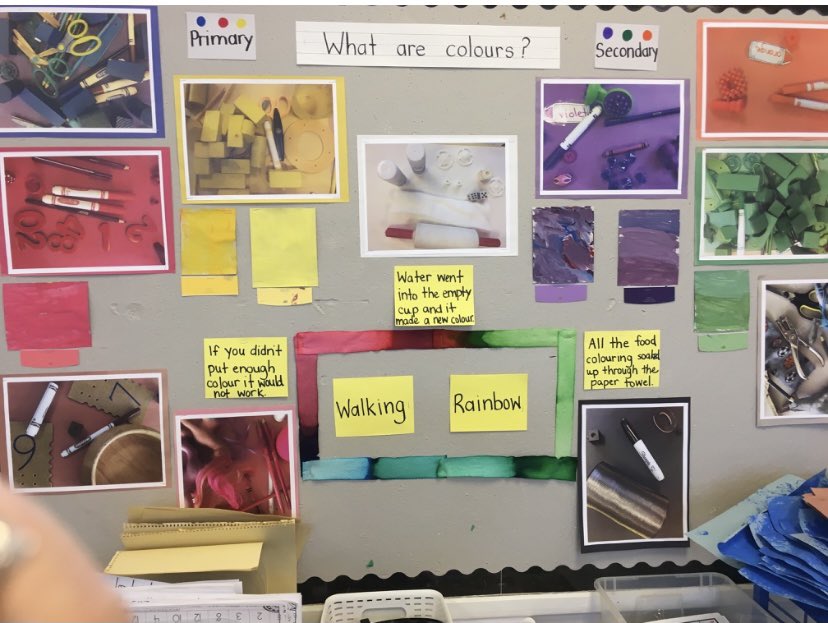 briannarootsedu's tweet image. I love co-creating bulletin boards with my students. Here we were investigating colors. We created colors with paint, found items of certain colors, and investigated a walking rainbow science experiment, detailing the process and outcome. #MultipleModes 
#BECEUNB