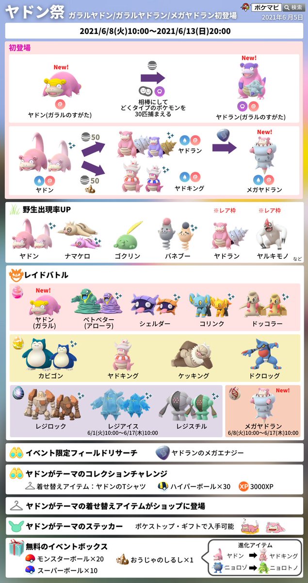 ポケモンgo攻略情報 ポケマピ ヤドンがテーマの着せ替えアイテムが確認されています ヤドンがテーマの着せ替えアイテムは ヤドン祭 開催を機に ショップに登場します T Co Xcyhsbozk5 ポケモンgo ヤドン