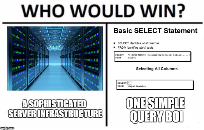 SQL Solutions Group tweet media