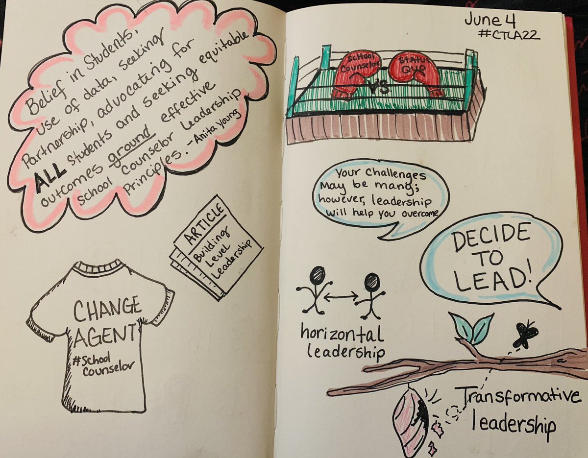 psecounselors's tweet photo. Today took the π° It may be one of my favorite days of PD ever... it might be related to the fact that it was my first in person PD in over a year... but the wisdom and information from the counseling cohort of #ctla22 was π€― #schoolcounselingleaders #sketchnotes #findtheglow https://t.co/p9cyEsb5Mc
