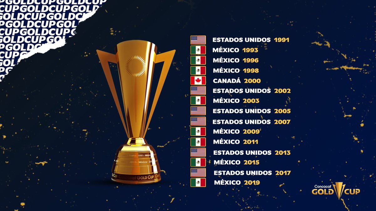 Gold Cup on Twitter "¡Estos son todos nuestros campeones! ⚽🔝 ¿Quién