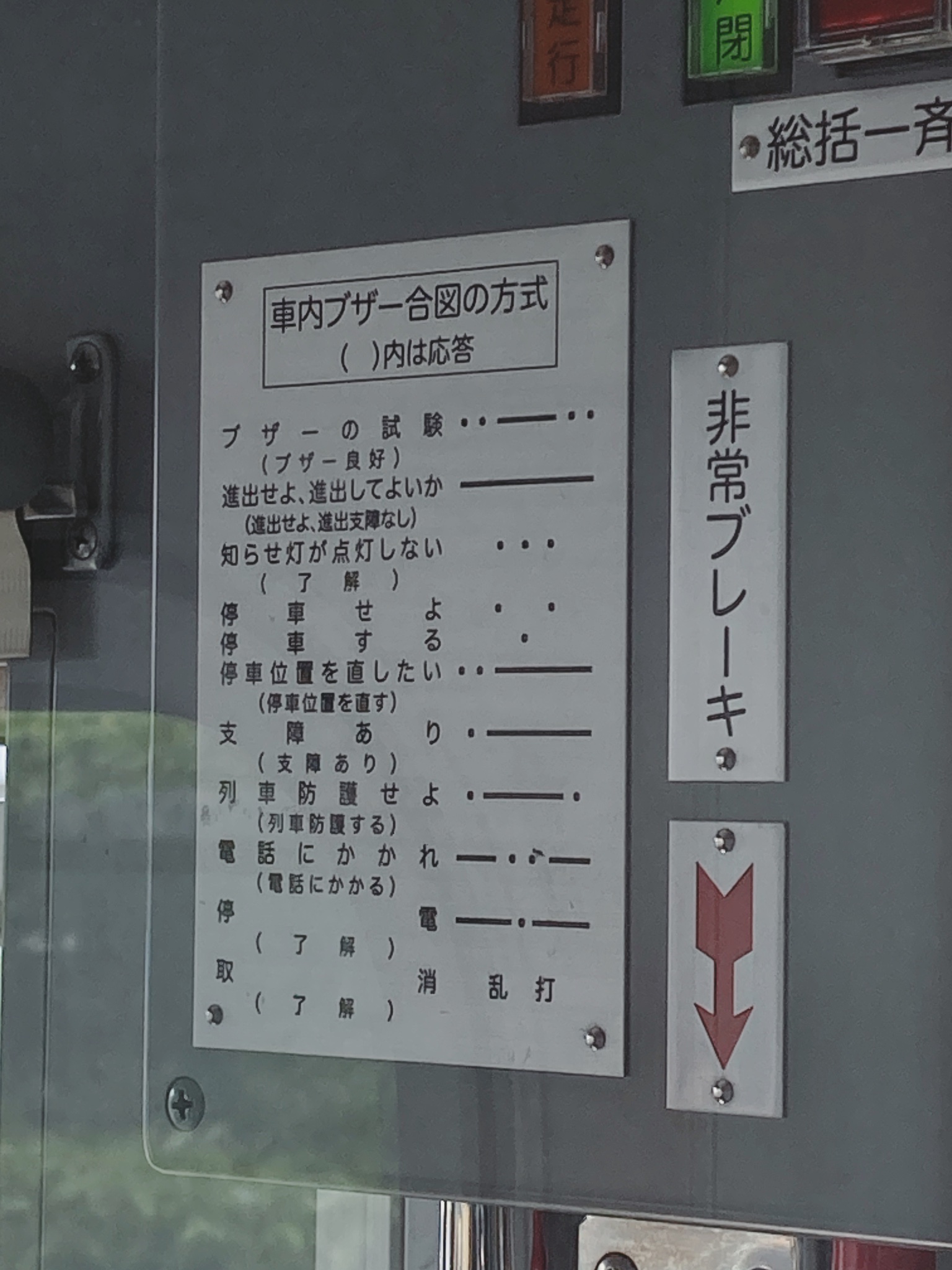 鉄道部品 合図ブザー BZ23 鉄道部品 合図ブザー BZ23