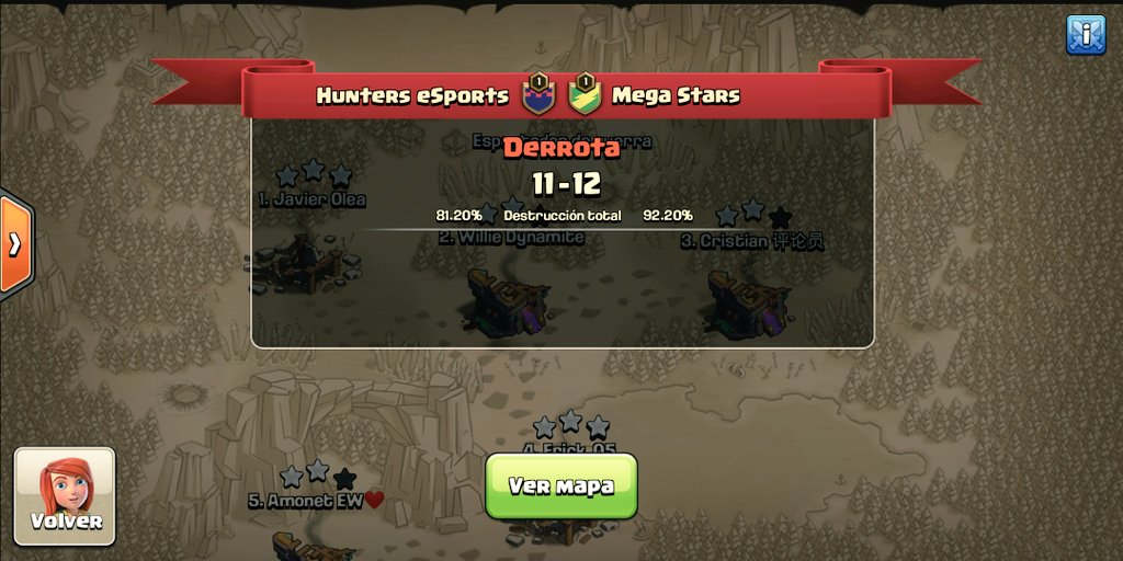 HuntersEsports_'s tweet photo. Started off @StephanieDrM1 with a WIN! Gg!

Unfortunately, we lost against @EsMegaempire in @Hogwarts2018 Playoffs Wild card round. Gg Mega Stars and good luck ahead!

🏹 https://t.co/1vvsWO40V5
