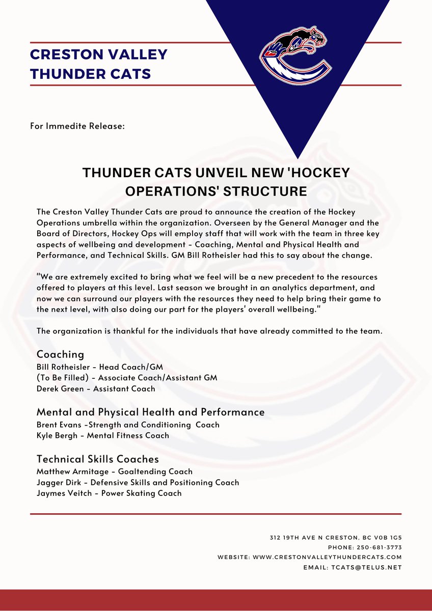 Creston Thunder Cats tweet media