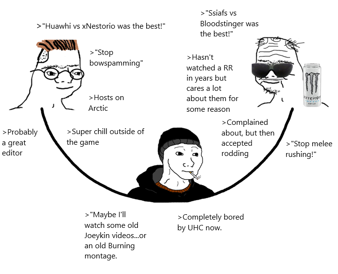 SSiafs's tweet photo. @JoeyKin we made the meme and @DylarnoYT didnt hahahahaha https://t.co/VnS5MSUNju