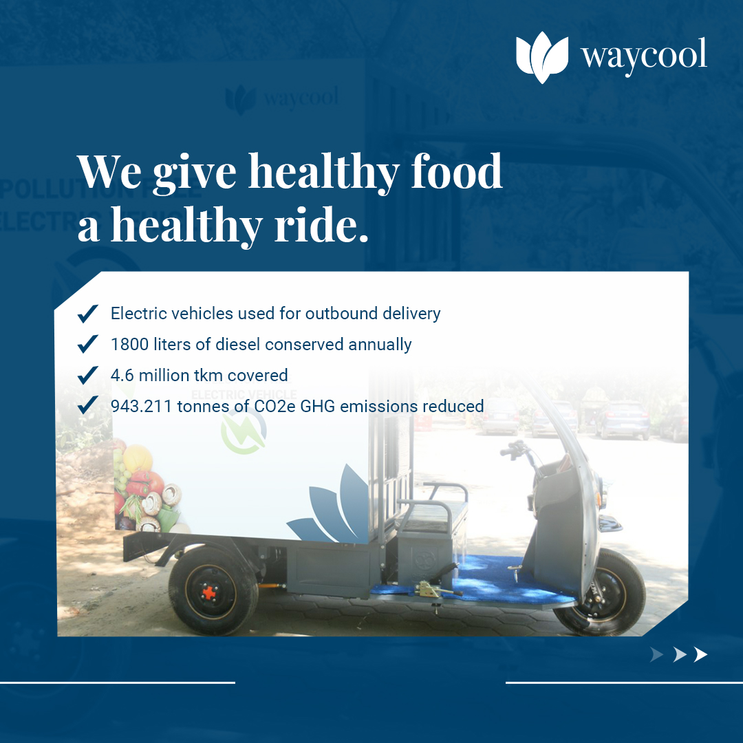 WayCool Foods tweet media