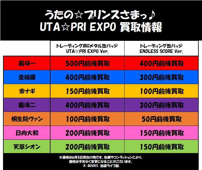 最終値下げ　うたプリ まとめ売り 買取情報】 うたのプリンスさまっ 10周年記念展示会缶バッジ HE☆VENS