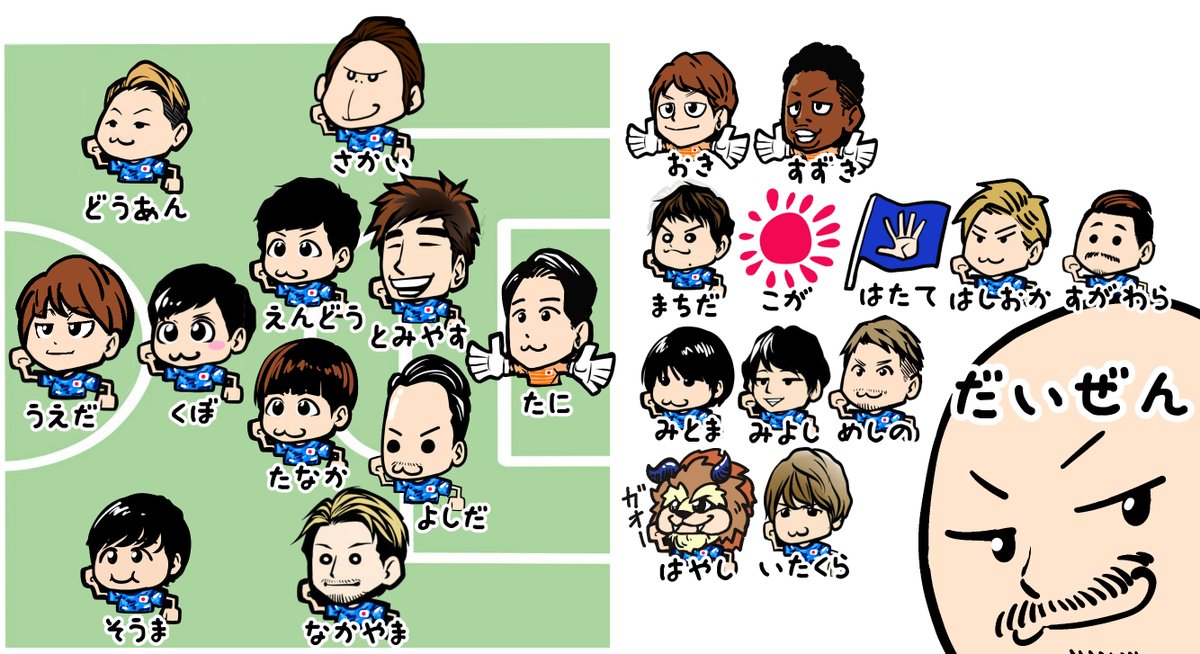 千田純生 ガーナ戦スタメン Jfa Daihyo U24日本代表 千田純生 ガーナ戦スタメン Jfa Daihyo U24日本代表