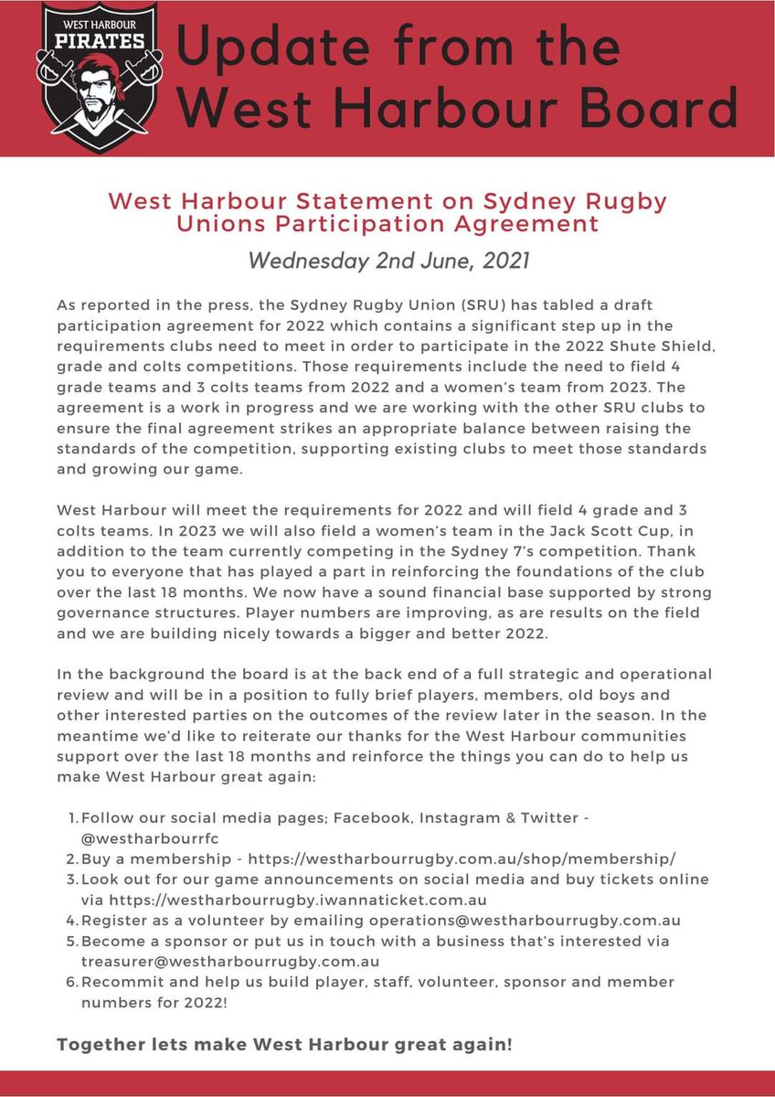 West Harbour Rugby tweet media