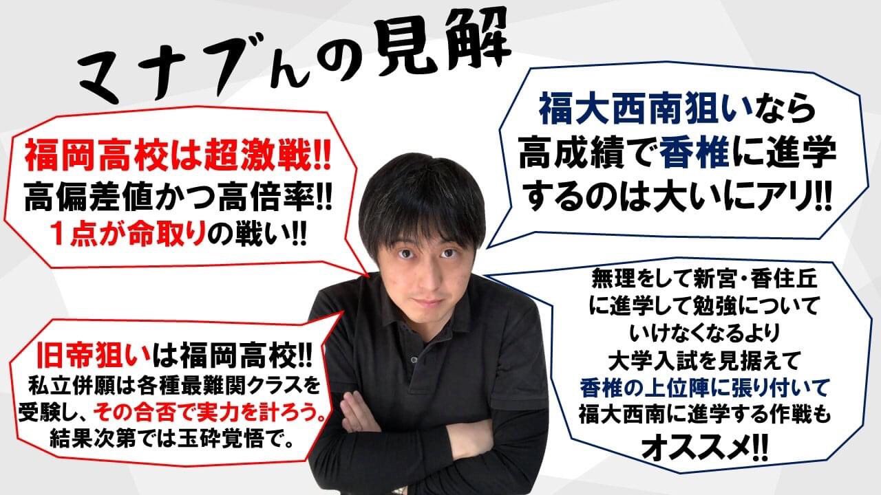 杉本 学 福岡県公立高校ランキング 今回は篠栗町も馴染み深い第4学区について 人気校は福岡高校と香椎高校 私の見解を述べています 福岡 篠栗 公立入試 受験 福岡高校 香椎高校 T Co Mgk1vlkx Twitter