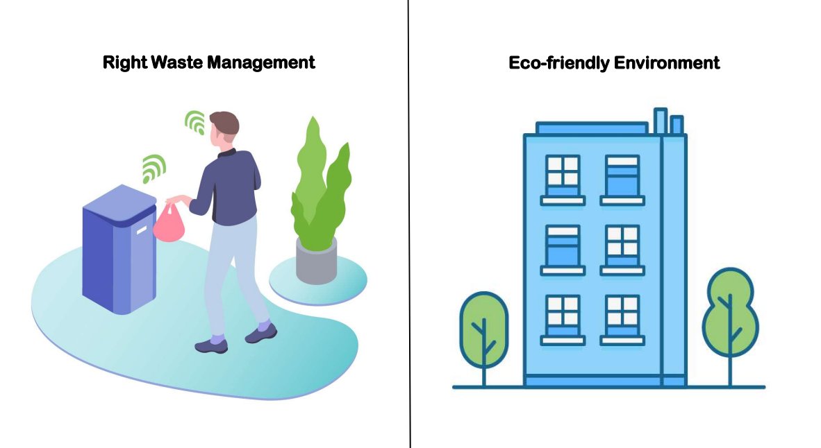 OhhproT's tweet image. Not just to get the best out of waste; let’s work towards building the Best Environment, with the right Waste Management. ohhpro.com/home
#ohhprojunction #appbasedsolution #communityliving #communitymanagement #wastemanagement #ecofriendlyenviroment #WorldEnvironmentDay