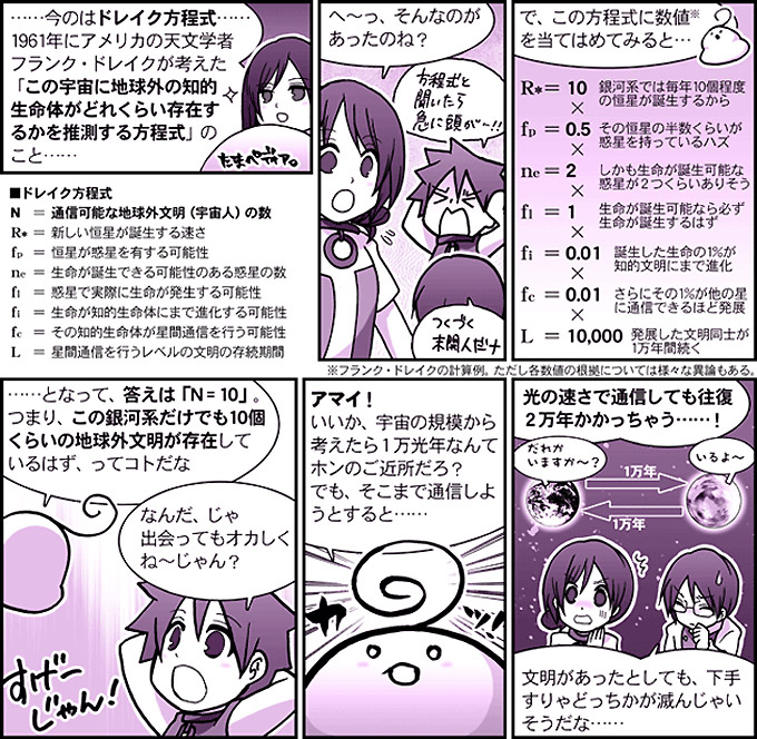 @kurihiroshi 10年ほど前に拙作『カソクキッズ』でも取り上げましたけど、最低でも1万年以上は現在と同等かそれ以上の文明を保ち続けないと宇宙人と出会えないんですよね。保てても可能性は極めて低いんですけど(苦笑) 