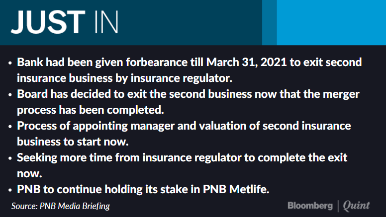 NDTVProfitIndia's tweet photo. PNB to exit shareholding in Canara-HSBC-OBC life insurance venture in 12-18 months, says CH Mallikarjuna Rao, MD &amp; CEO. https://t.co/9lvtbBuT2F