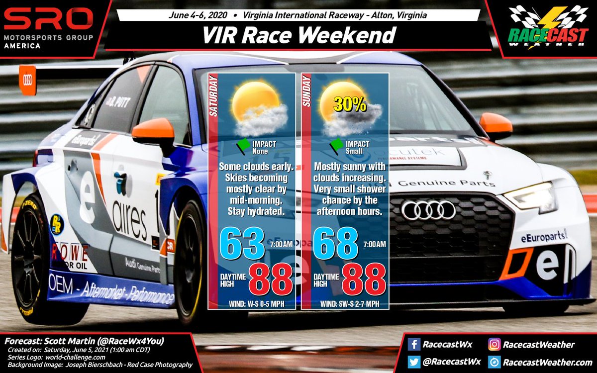 RacecastWx's tweet photo. Here's the @gtworldcham @GT4America @tc_america @VIRNow forecast update for the weekend: Getting very warm with little relief. Plenty of sun. Only a small chance of a shower SUN aft. Stay hydrated. https://t.co/sU0bd0jthg
