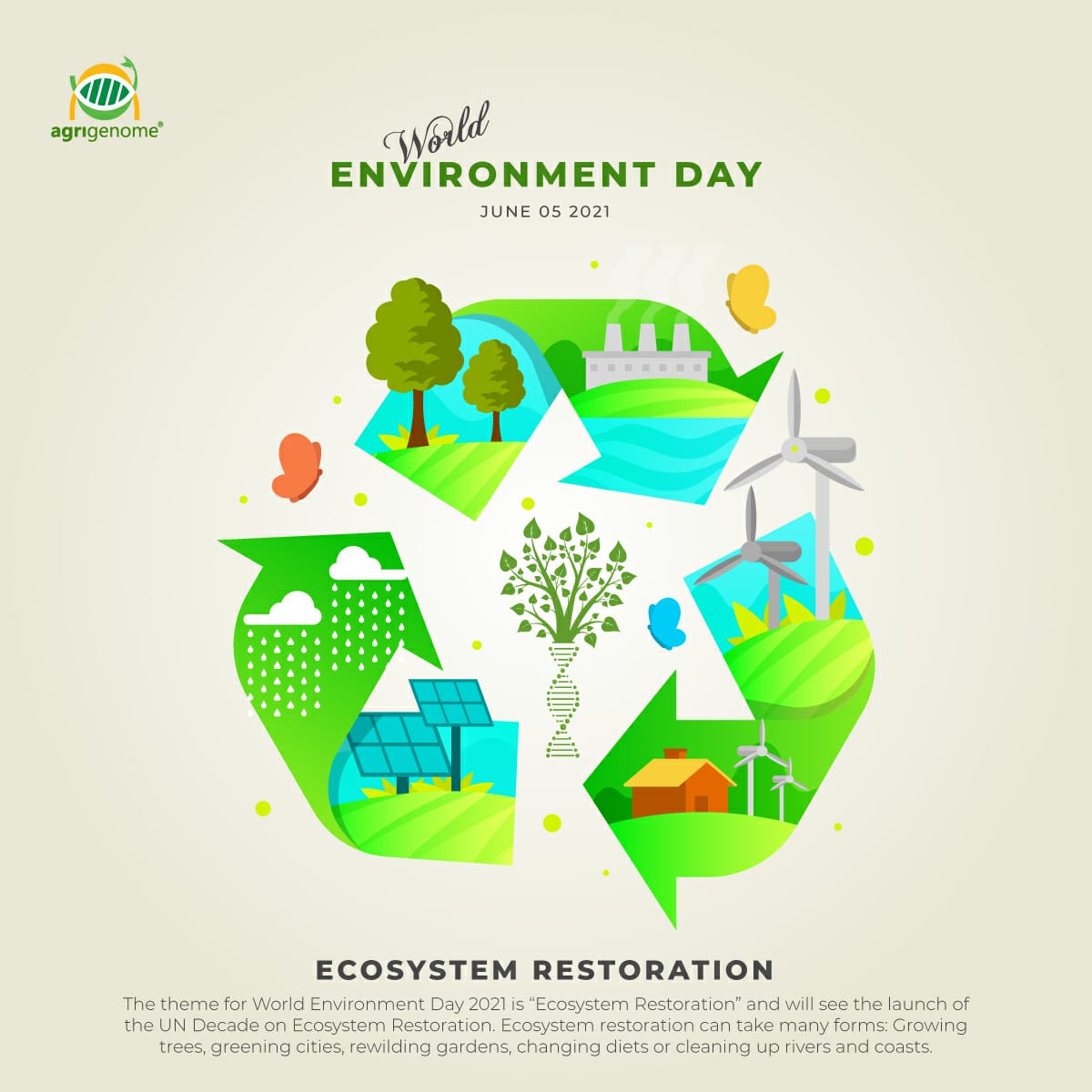 The Earth is resilient, but she needs our help. Start Saving it today to Save tomorrow.

#worldenvironmentday2021 #environment #nature #sustainability #climatechange #ecofriendly #savetheplanet #zerowaste #earth #gogreen #recycle #plasticfree #AgriGenome #Genomics #NGS #agritech
