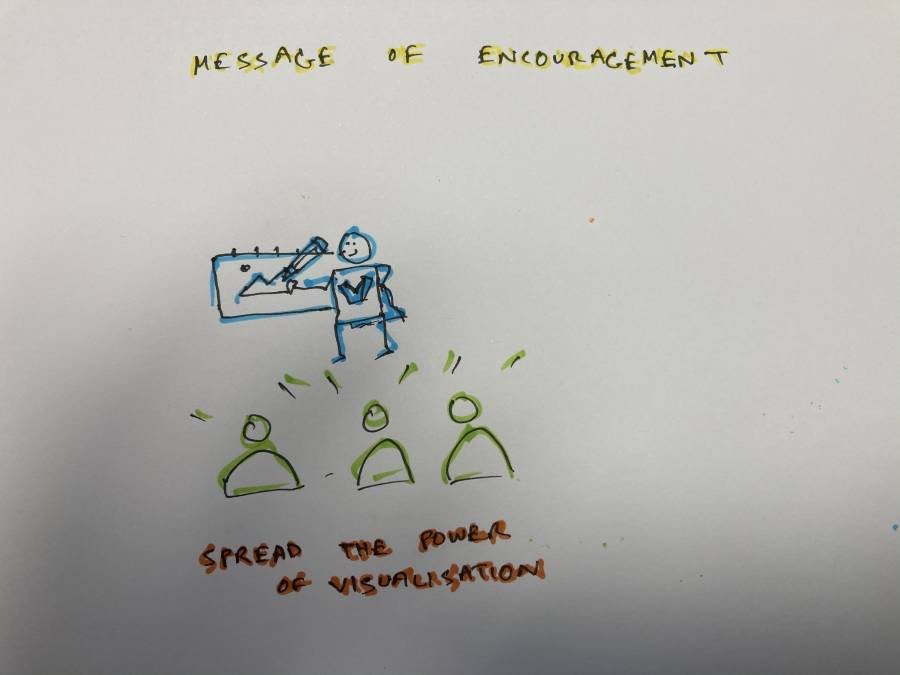 Visual Academy tweet media