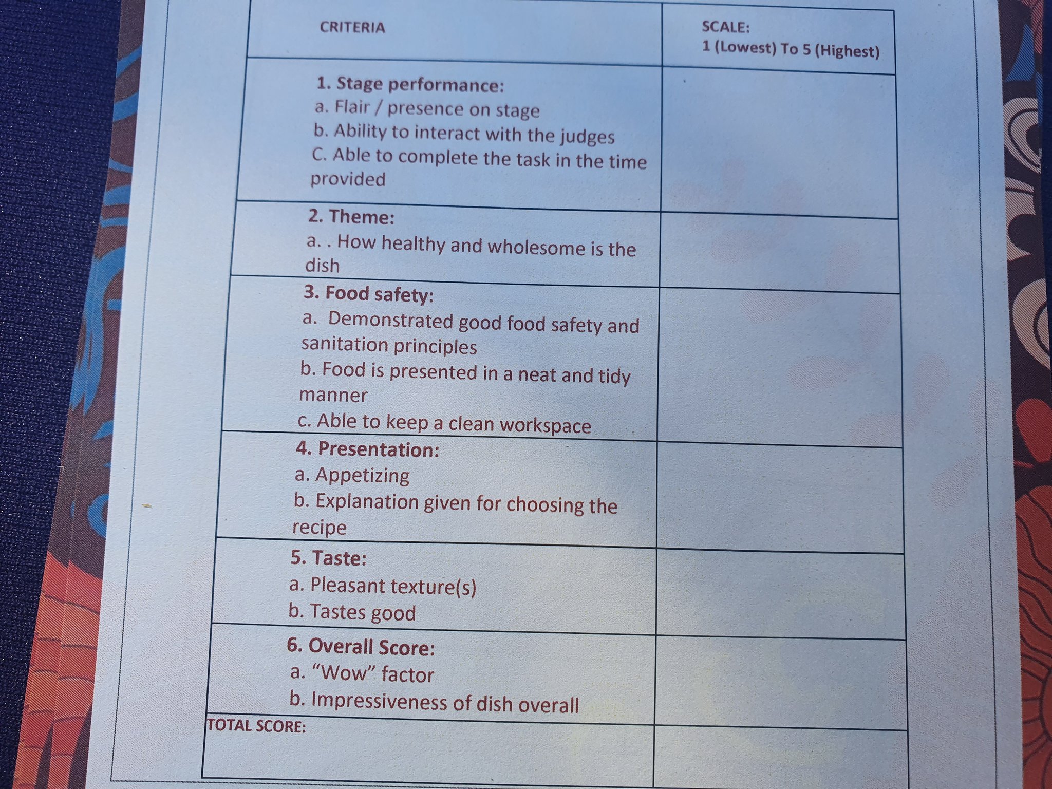 food-tasting-criteria