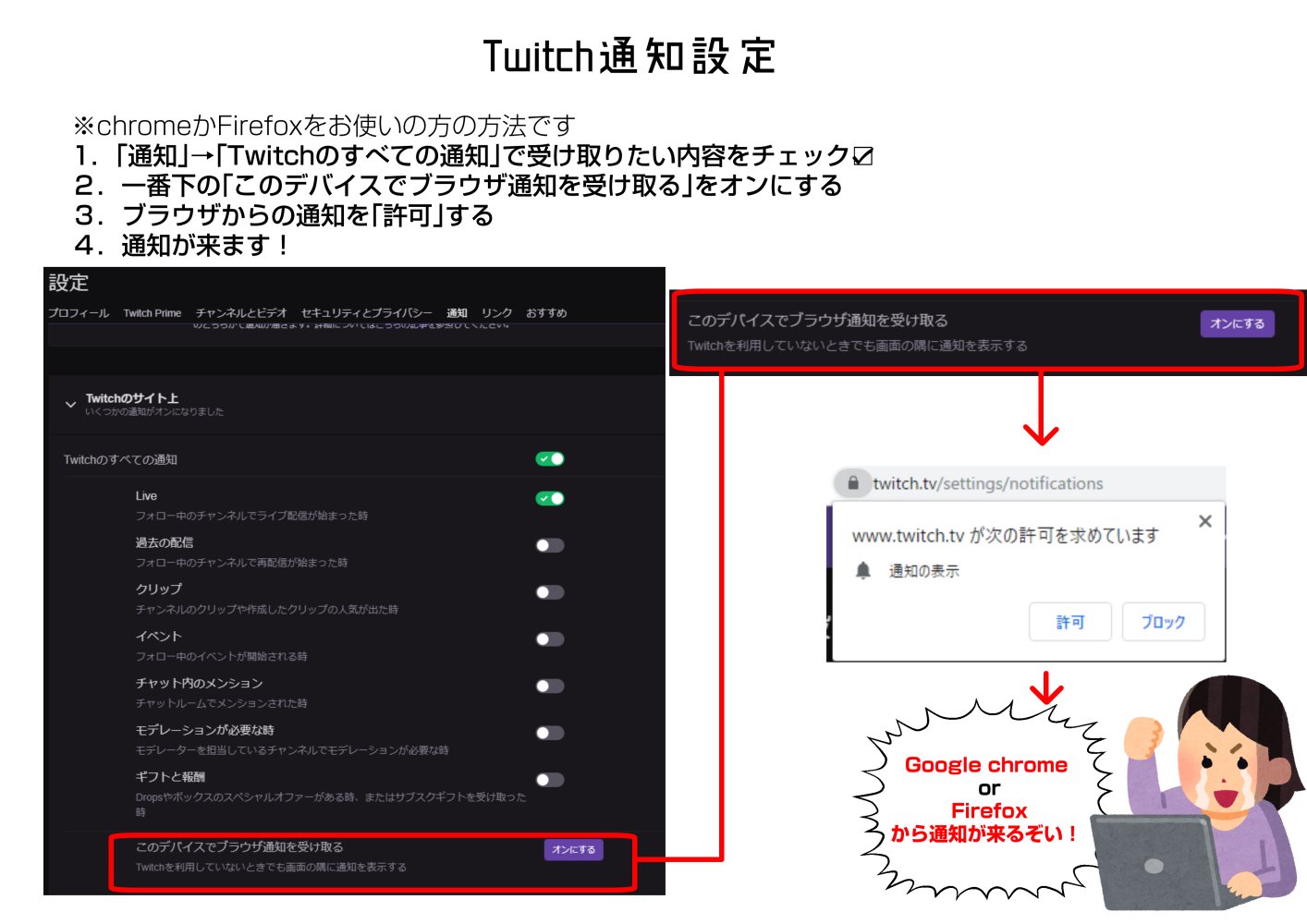 Twitch登録方法他 Twitter