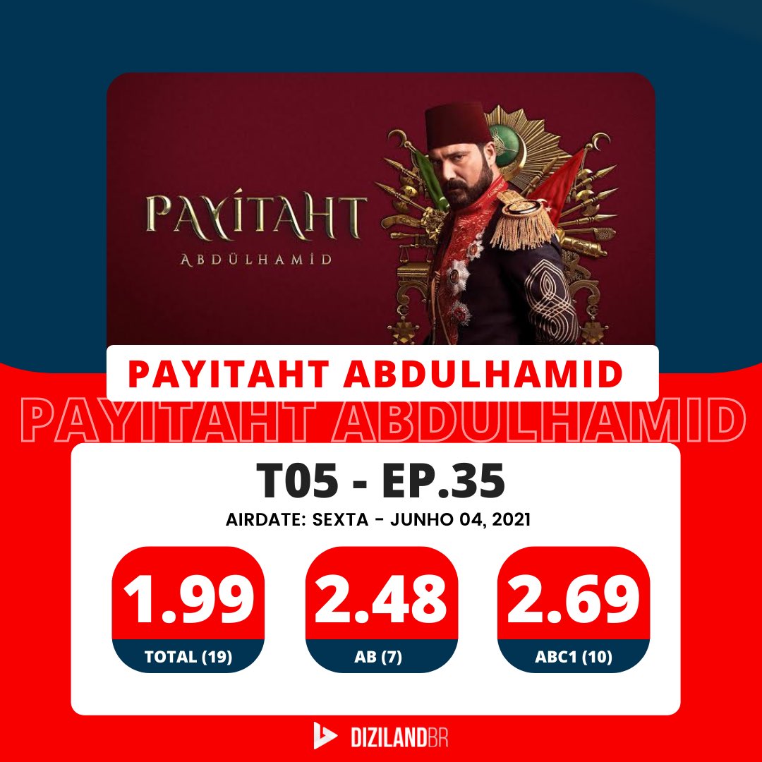 Audiência #PayitahtAbdulhamid  da #TRT1