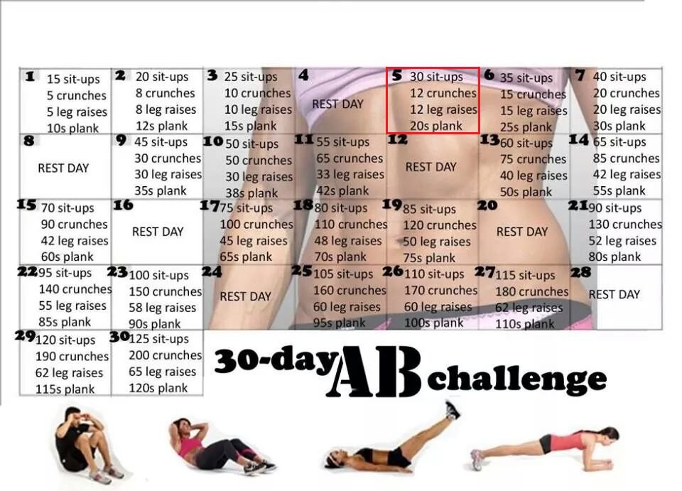 derekcwallace's tweet image. #30dayAbChallenge: Day 5! Welcome back, rocksteady crew! Now that we&apos;ve rested up, let&apos;s knock out today&apos;s sets like the warriors that we are! 💪